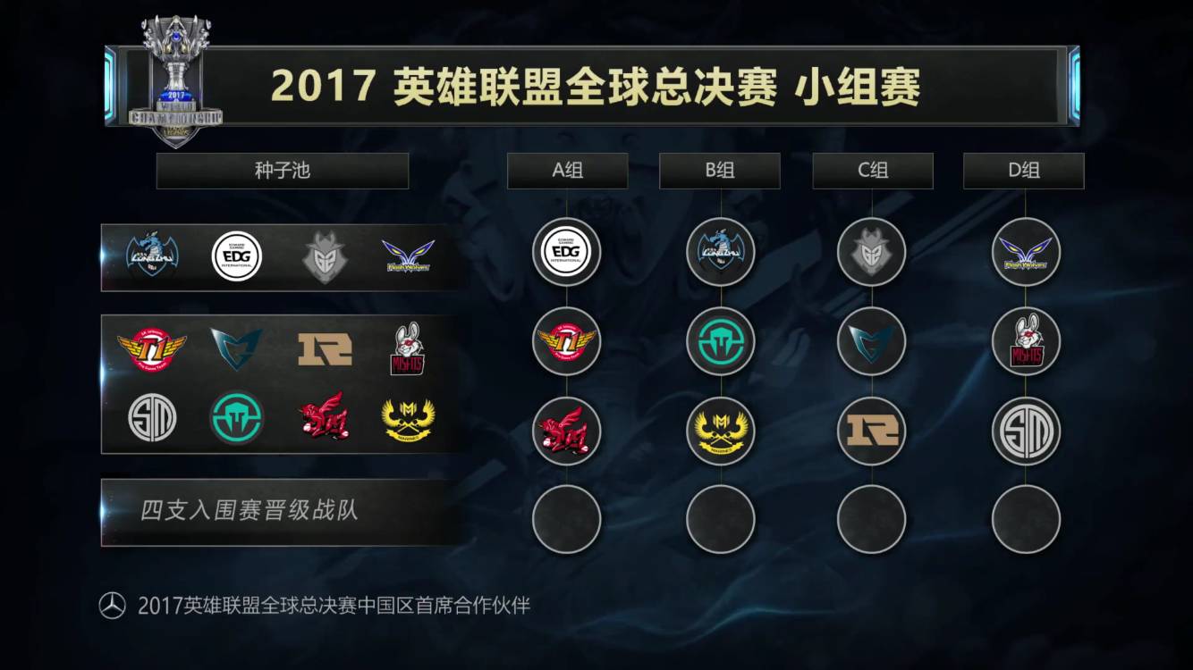 在他们忽略
